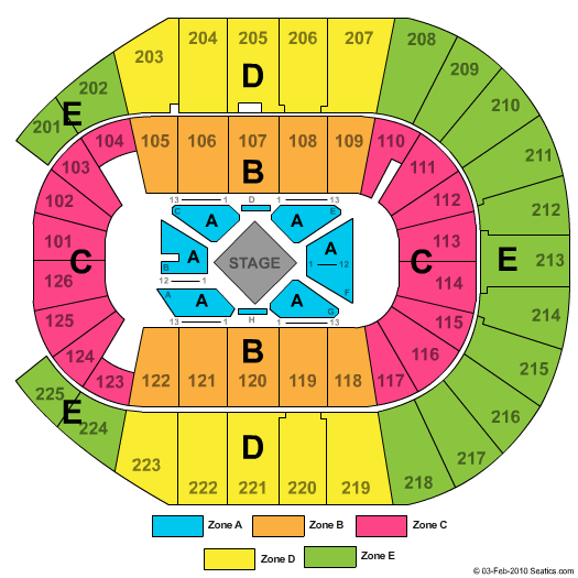 Simmons Bank Arena George Strait Zone Seating Chart